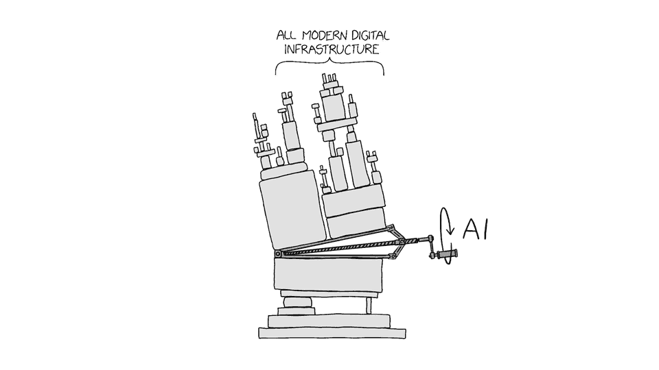 The XKCD "Dependencies" panel, with what appears to be a jack of sorts wedged in the middle, causing half of the stack to tilt precariously to the left.